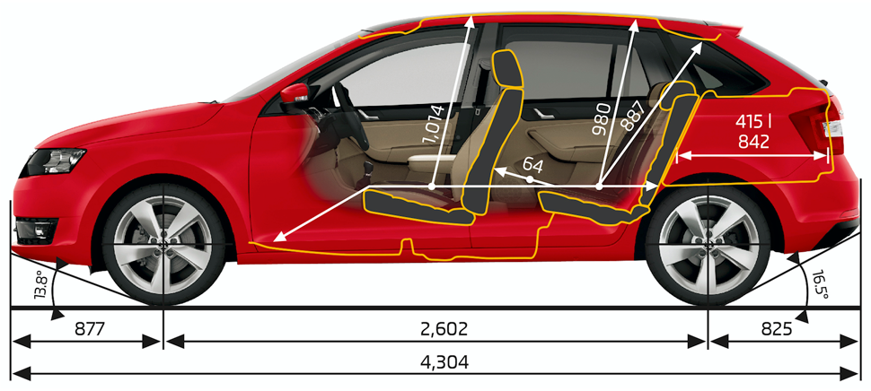 New Rapid Spaceback - Dimensions - ŠKODA